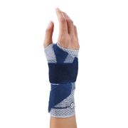 Orthèses de poignet