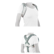 Orthèses d’épaule